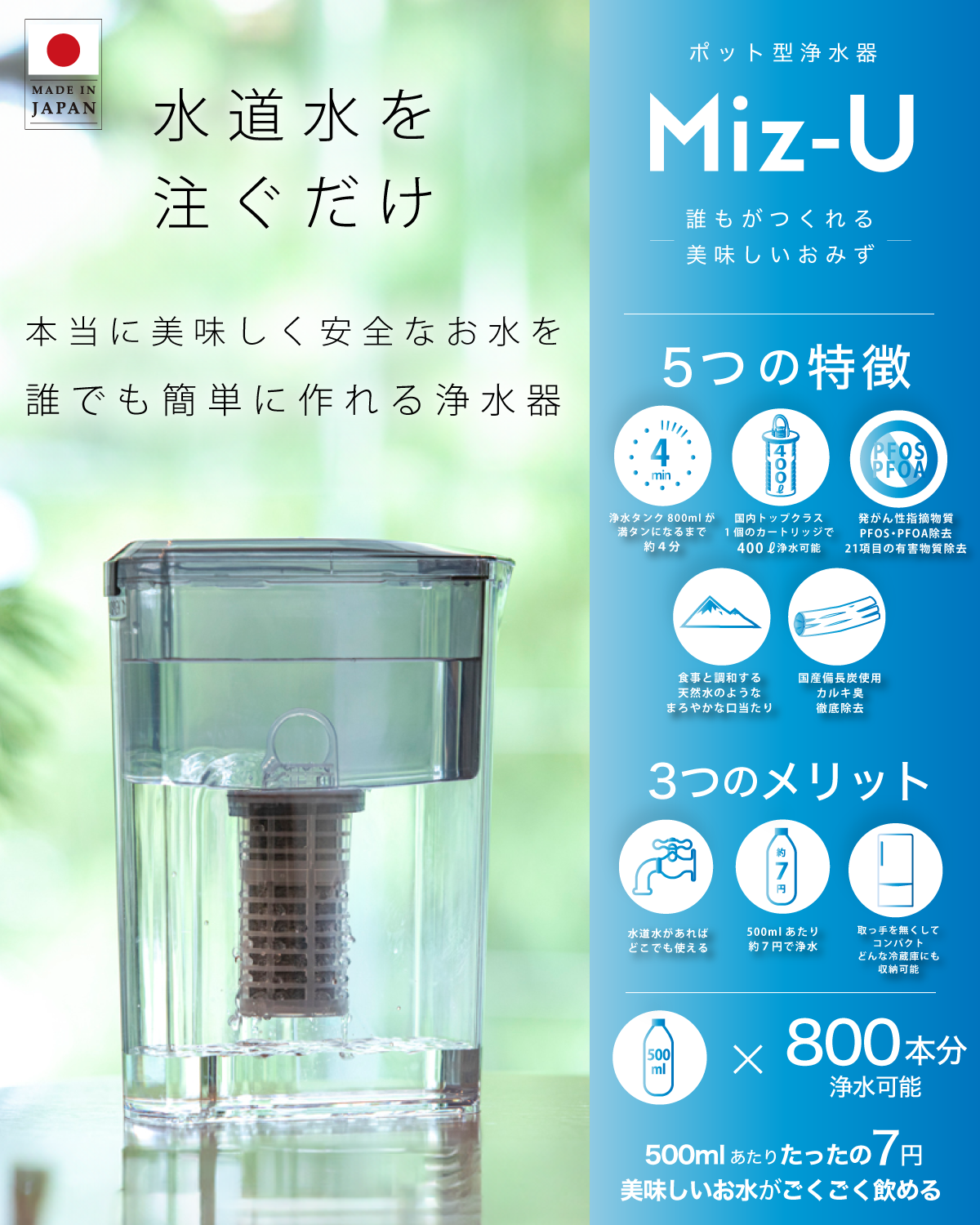 ポット型浄水器 ミズユー本体 フィルターカートリッジ1本付き Miz-U