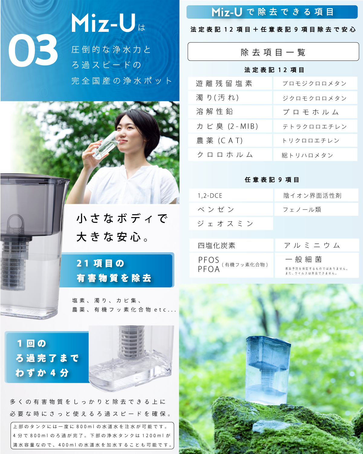 ポット型浄水器 ミズユー本体 フィルターカートリッジ1本付き Miz-U
