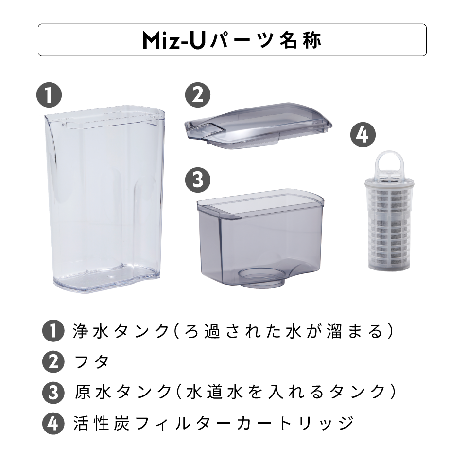 ポット型浄水器 ミズユー本体 フィルターカートリッジ1本付き Miz-U